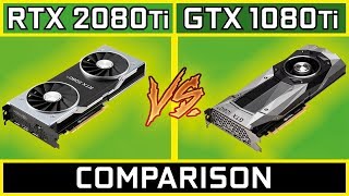 RTX 2080 Ti vs GTX 1080 Ti  Gaming Comparison 4K 1440p amp 1080p [upl. by Crocker]