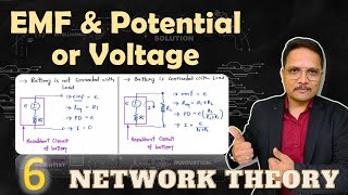 EMF and Potential Understanding the Basics and Key Differences [upl. by Itsirhc25]