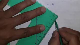 Función Lineal  Gráfico por Pendiente y Ordenada al Origen [upl. by Yeltnarb]