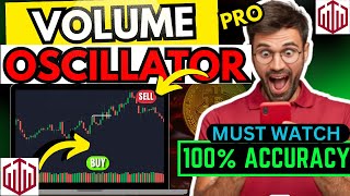 Quotex Volume Oscillator Strategy  Volume  Price Action  Complete Concept  COCO Trading [upl. by Nnylaehs]