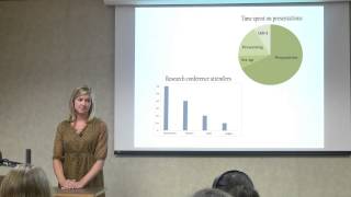 How To Prepare an Oral Research Presentation [upl. by Lyred64]