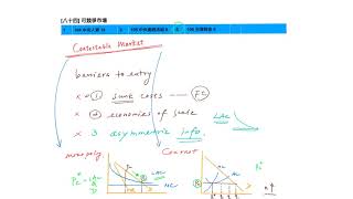 重點八十四： 可競爭市場 [upl. by Edana201]