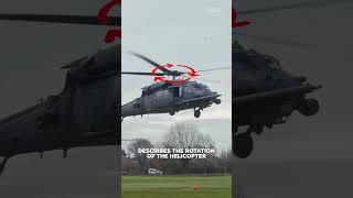 Why The Chinook Helicopter Has Two Rotors Instead of One [upl. by Acinnod481]