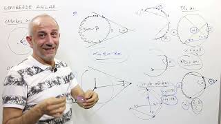 Çember ve Daire Ayt Geometri Son Tekrar [upl. by Assirem]