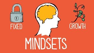 Growth Mindset vs Fixed Mindset [upl. by Tani]