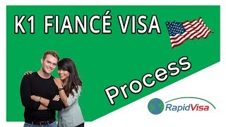 K1 Visa Process [upl. by Arbmik445]