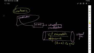 Hepatopulmonary syndrome [upl. by Urion]