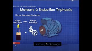 Comment Fonctionnent les Moteurs Électriques  Moteur à induction triphasé [upl. by Kosel637]