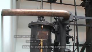 James Watts Genius Boulton amp Watt Rotative Beam Engine 1788 [upl. by Bannerman]