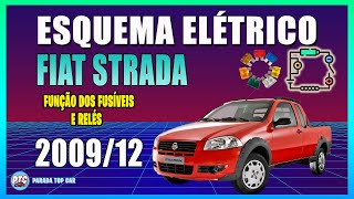 ESQUEMA ELÉTRICO FUSÍVEIS E RELÉS FIAT STRADA 20092012 [upl. by Steinman]