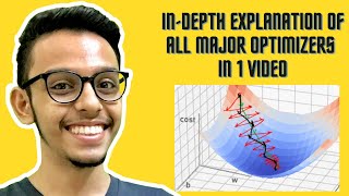 Optimization in Deep Learning  All Major Optimizers Explained in Detail [upl. by Eslek]