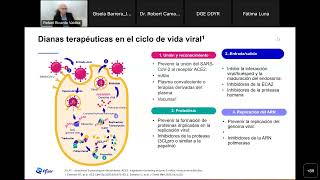 3 Paxlovid Inhibidor de proteasa oral [upl. by Luana]