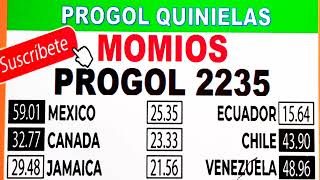 Momios Progol 2235  Progol Revancha 2235 Momios  Progol 2235 Momios  progol2235 [upl. by Atiuqehs380]