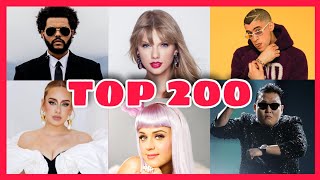 The Top 200 most viewed songs of all time [upl. by Adnawak]