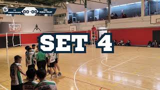 CV Torrelodones vs CDE Parla 20242025 J4 Set 4 [upl. by Ardeth]