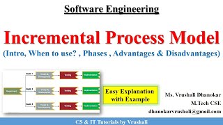 SE 6  Incremental Process Model  Complete Explanation with Example [upl. by Alyn]