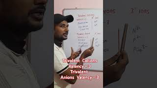 Trivalent Cations Valency 3 Anions Valency 3 Class 9th NCERT Science [upl. by Atsahs219]