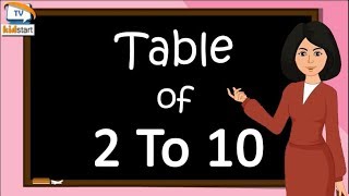 Multiplication Tables For Children 2 to 10  Table 2 to 10  Learn multiplication For kids [upl. by Ahsiuqet]