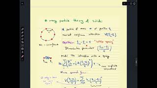 Lecture 3 Quantum sound Phonons [upl. by Outhe]