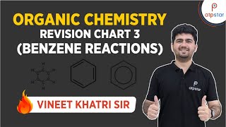 Organic chemistry Revision chart 3  Benzene reactions  IIT JEE  Vineet Khatri  ATP STAR NEET [upl. by Narud716]