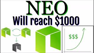 NEO will be 1000 amp Ontology Network [upl. by Dedric]