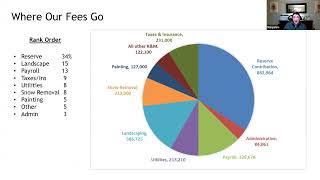 2024 Bishops Forest Budget Meeting [upl. by Heyde]