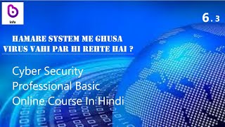 हमारे सिस्टम में घुसा वायरस वाही पर ही रहते है 63  Cyber Security Full course in Hindi [upl. by Patterman]