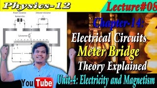 Meter Bridge Working Principle amp Application  Grade12 NEB Physics Lecture08  By CLC Sir [upl. by Amikahs216]