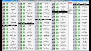 الشاشة اللحظية البورصة المصرية 29102024 [upl. by Naek]