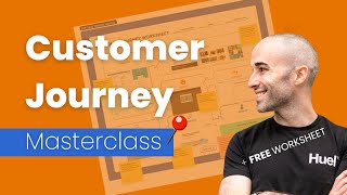 Customer Journey Mapping  FREE Template amp Examples [upl. by Nevyar]