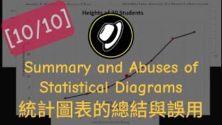 統計圖表的總結與誤用  Summary and Abuses of Statistical Diagrams [upl. by Kiefer544]