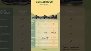 Your Guide to the Best Trail Running Shoes for Hiking [upl. by Graff]