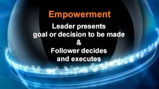 Effective Delegation amp Empowerment [upl. by Maribeth864]