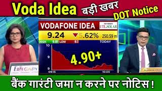 Vodafone Idea share latest news Anuj Singhal DOT Notice Analysishold or sell vi share newstarget [upl. by Niccolo]