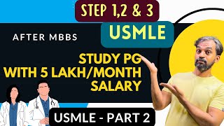 What is USMLE  Step 12 3 Explained  Part 2 [upl. by Bunnie]