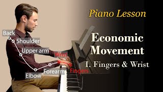 Effortless piano play economic movement of fingers and wrist [upl. by Nygem]