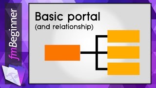 FileMaker Portal in 12 min [upl. by Chiquia]