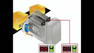 NonStopPrinting Printer [upl. by Bobker]