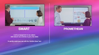 SMART MX vs Promethean  Coin Lesson [upl. by Ardolino]