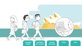 Comment choisir son séjour linguistique  Vidéo explicative  CLC [upl. by Tumer]