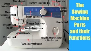 Sewing Machine Parts and their Functions [upl. by Lucic671]