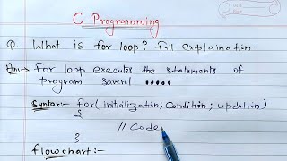 For Loop in C Programming  Learn Coding [upl. by Jolee]