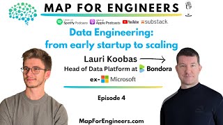 Lauri Koobas Data Engineering  from early startup to scaling  Ep 4 [upl. by Tranquada107]