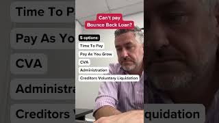 5 options if you cant pay your bounce back loan [upl. by Edwin]