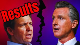 Debate Night DeSantis vs Newsom RESULTS [upl. by Lillywhite]