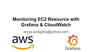 Monitoring EC2 Resources in AWS Using Grafana and CloudWatch [upl. by Aitak]