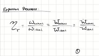 Introduction to Isentropic Efficiency [upl. by Ennaxor]