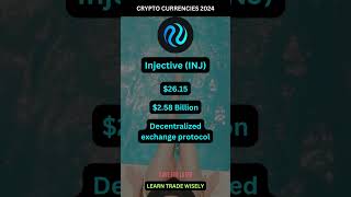 Injective INJ  Price  Market Cap  Top Crypto Currency [upl. by Noislla]