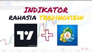 Review Indicator Scalping Tradingview Terbukti Bisa Profit 98 [upl. by Tiga375]