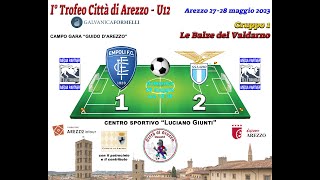 1° Trofeo quotCittà di Arezzoquot  EMPOLI vs LAZIO [upl. by Esinyt]